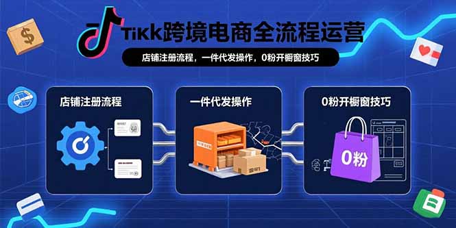 TikTok跨境电商全流程运营：店铺注册流程，一件代发操作，0粉开橱窗技巧-恒创联盟资源网