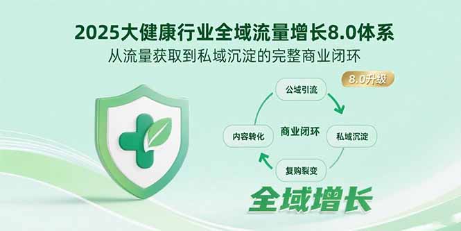 2025大健康行业全域流量增长8.0体系，从流量获取到私域沉淀的完整商业闭环-恒创联盟资源网
