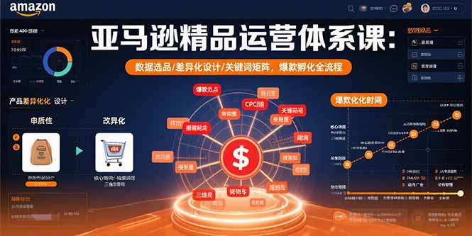 亚马逊精品运营体系课:数据选品/差异化设计/关键词矩阵,爆款孵化全流程-恒创联盟资源网