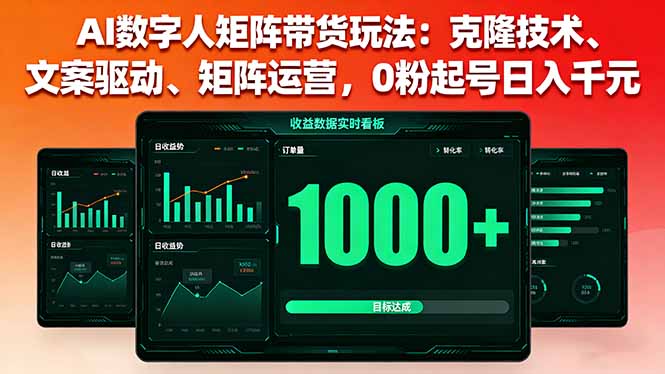 AI数字人矩阵带货玩法：克隆技术、文案驱动、矩阵运营，0粉起号日入千元-恒创联盟资源网