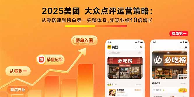 2025美团 大众点评运营策略:从零搭建到榜单第一完整体系,实现业绩10倍增长-恒创联盟资源网