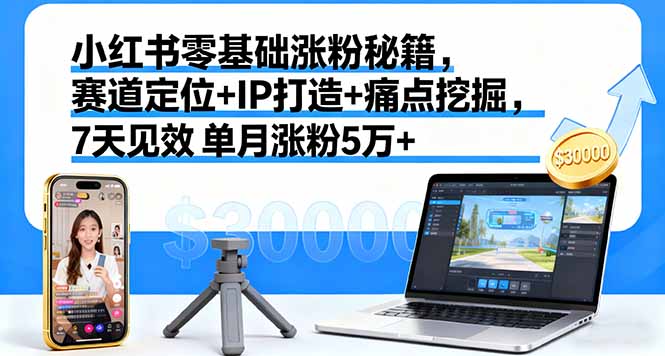 小红书零基础涨粉秘籍，赛道定位+IP打造+痛点挖掘，7天见效 单月涨粉5万+-恒创联盟资源网