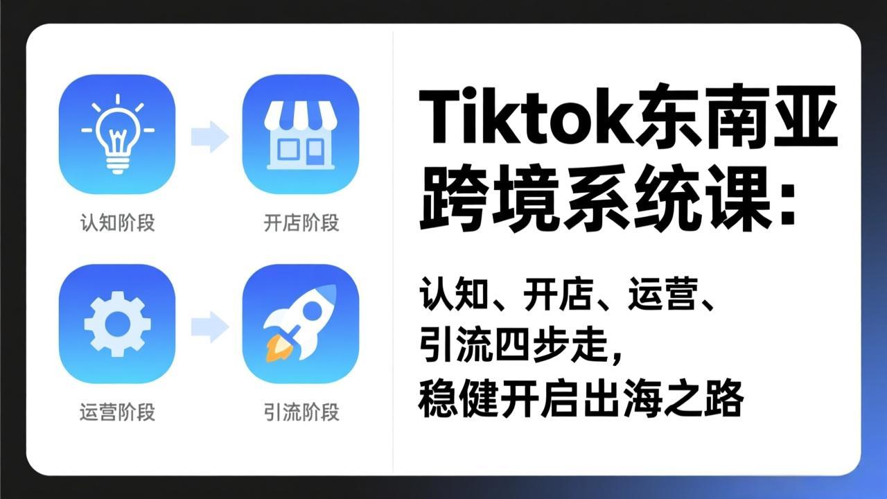TikTok东南亚跨境系统课：认知、开店、运营、引流四步走，稳健开启出海之路-恒创联盟资源网