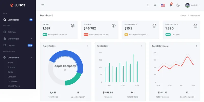 Bootstrap5响应式后台管理系统模板-恒创联盟资源网