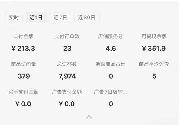 图片[1]-小红书虚拟店铺攻略，开店-上架-全自动发货出售学科虚拟资料完整流程-恒创联盟资源网