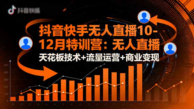 抖音快手无人直播10-12月特训营：无人直播天花板技术+流量运营+商业变现-恒创联盟资源网