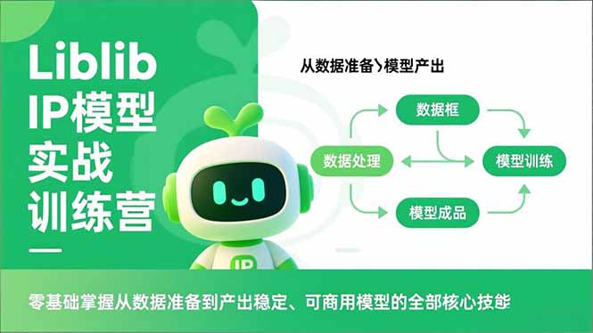 Liblib IP模型实战训练营,零基础掌握从数据准备到产出稳定、可商用模型的全部核心技能-恒创联盟资源网