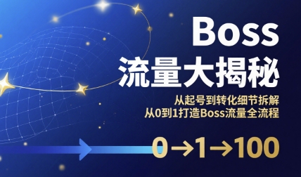Boss流量大揭秘，从起号到转化细节拆解，从0到1打造Boss流量全流程-恒创联盟资源网