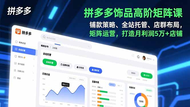 拼多多饰品高阶矩阵课,铺款策略、全站托管、店群布局,矩阵运营,打造月利润5万+店铺-恒创联盟资源网