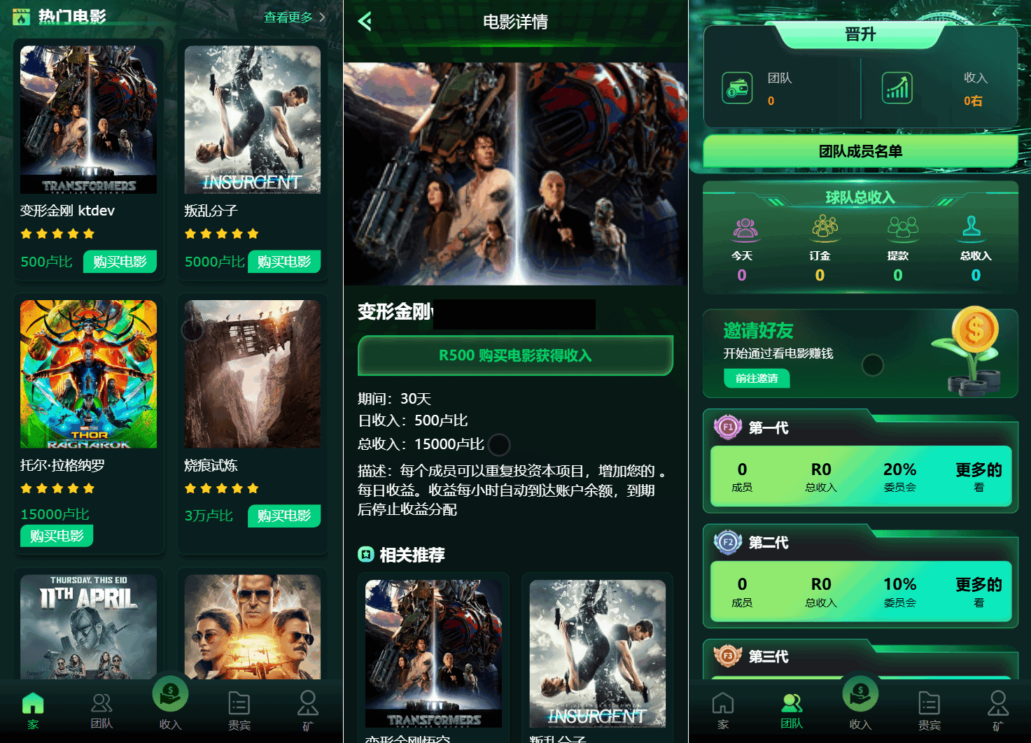 Flickiri Fun海外电影投资理财源码 影视理财类源码-恒创联盟资源网