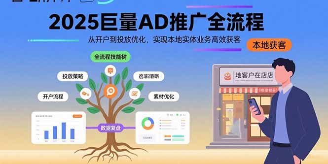 2025巨量AD推广全流程，从开户到投放优化，实现本地实体业务高效获客-恒创联盟资源网