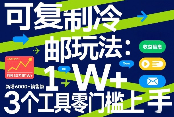 可复制冷邮件玩法：月投50刀賺1W+，新增6000+销售额，3个工具零门槛上手-恒创联盟资源网