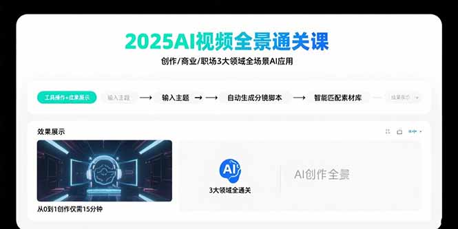 2025AI视频全景通关课：涵盖创作/商业/职场3大领域 掌握AI全场景应用-恒创联盟资源网